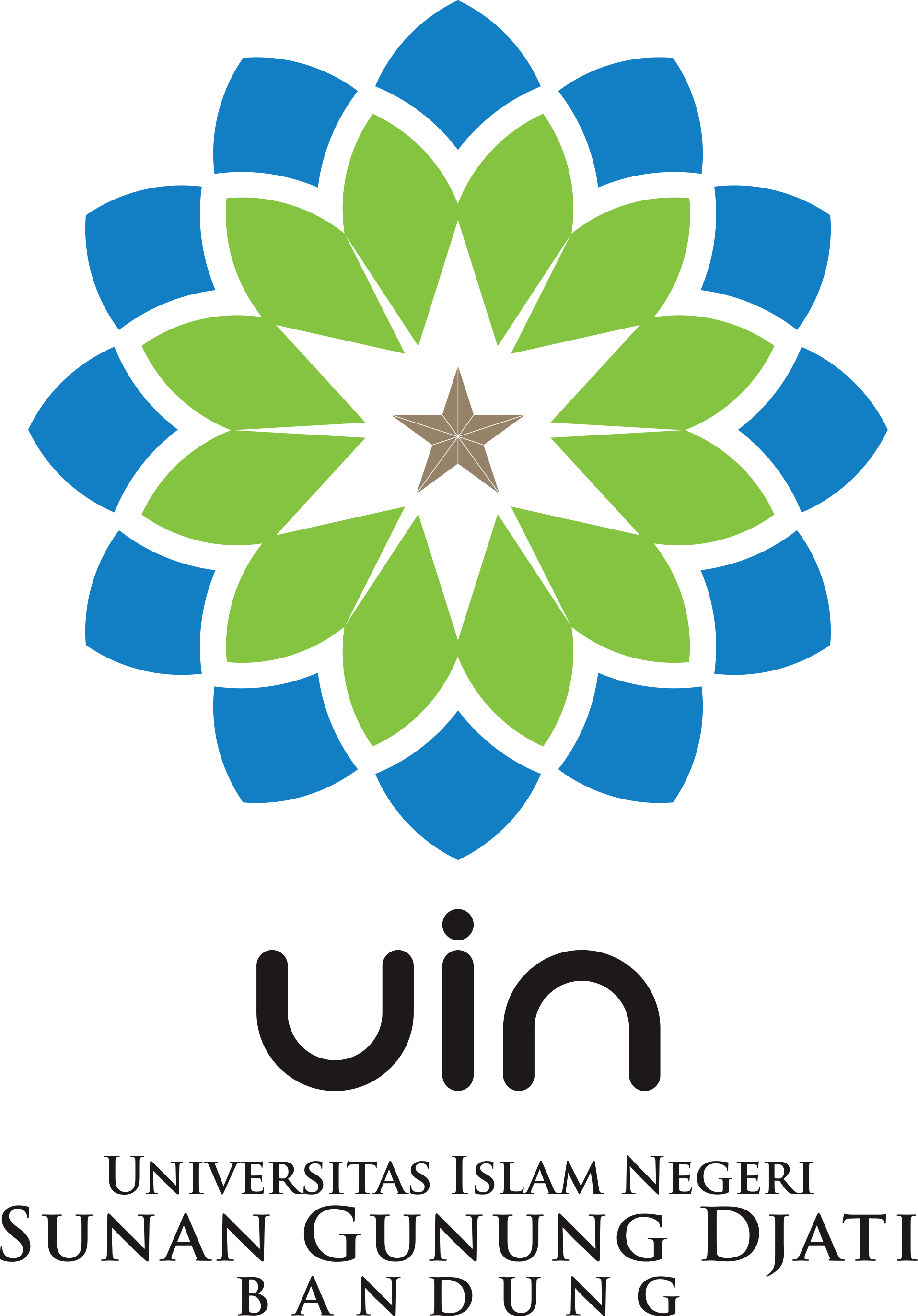 Logo Prodi UIN SGD Bandung